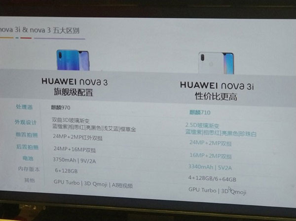 Hình ảnh rò rỉ thông số kỹ thuật Huawei Nova 3i