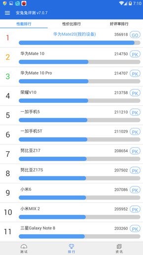 Huawei Mate 20