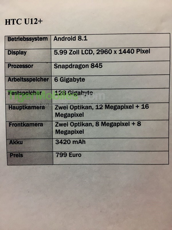 HTC