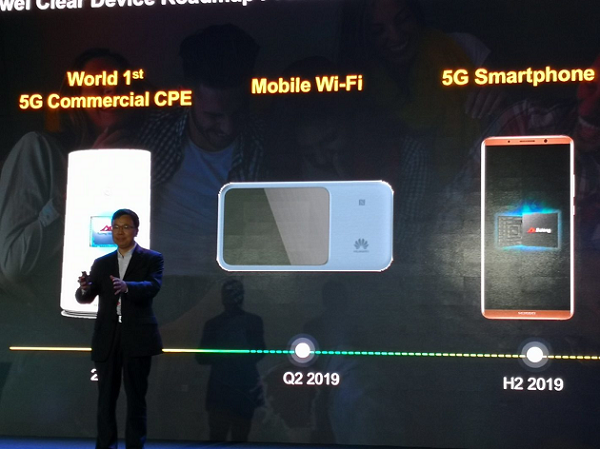 Huawei 