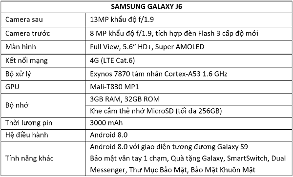 j7 Pro