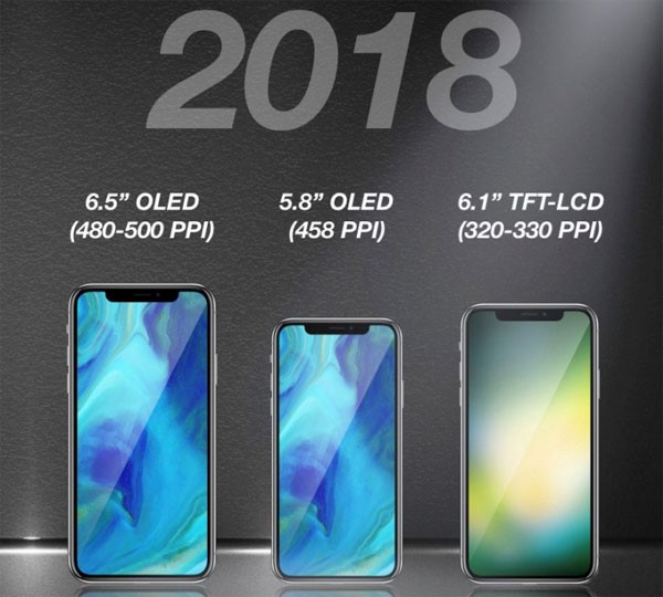 giá bán iPhone 
