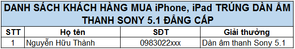 iPhone - mua