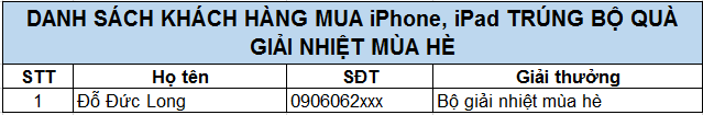 iPhone - mua