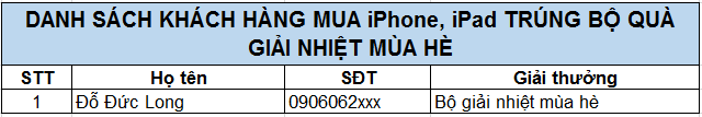 iPhone - mua