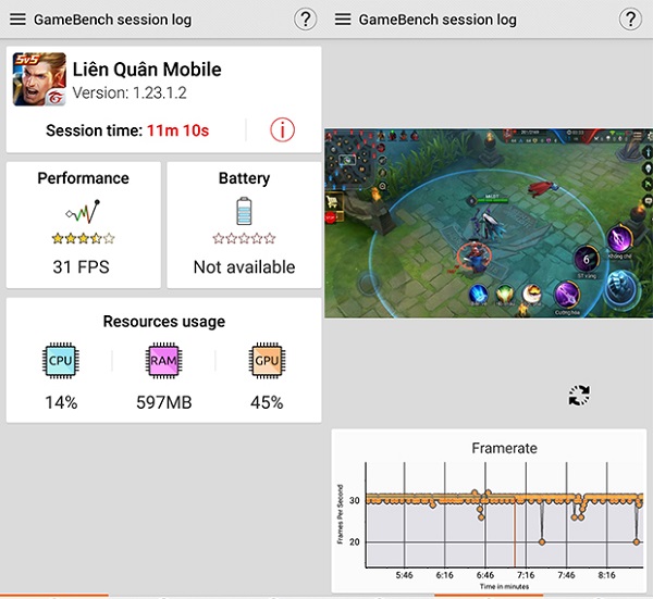 Liên Quân Mobile đòi hỏi tính ổn định khung hình khá cao Liên Quân Mobile đòi hỏi tính ổn định khung hình khá cao