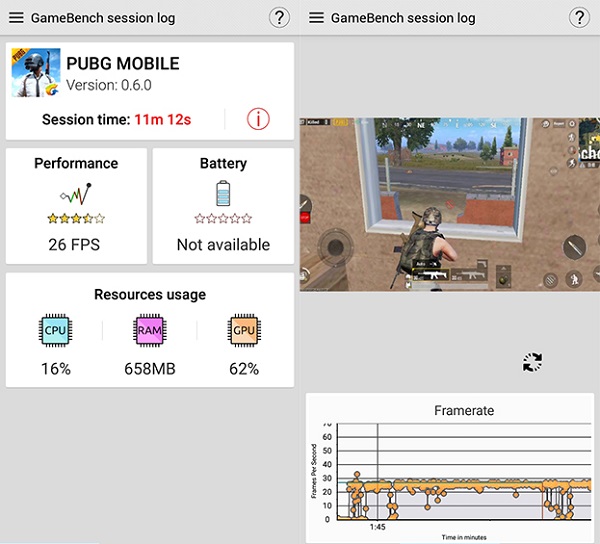 PUBG Mobile sẽ là thách thức lớn nhất với J8 nhưng máy vẫn vượt qua được PUBG Mobile sẽ là thách thức lớn nhất với J8 nhưng máy vẫn vượt qua được