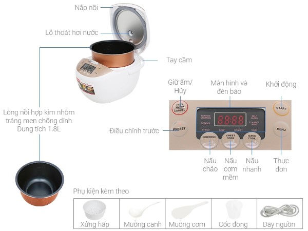 Cách sử dụng nồi cơm điện sharp KS-COM186EV-GL.