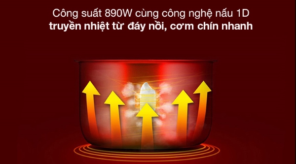 Công nghệ nấu bằng áp suất cao tần