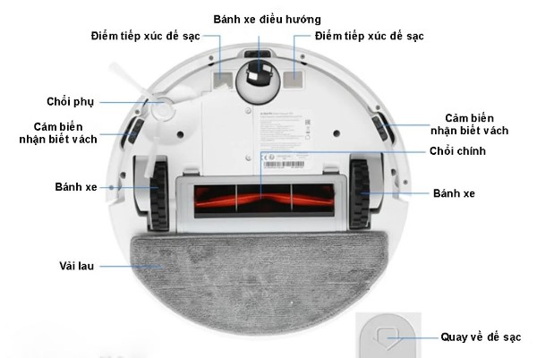 Làm sạch một cách hiệu quả trên mọi bề mặt làm việc khác nhau.