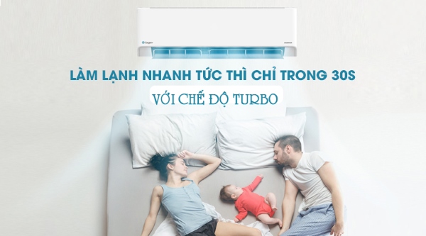 Công nghệ làm lạnh Turbo mát tức thì