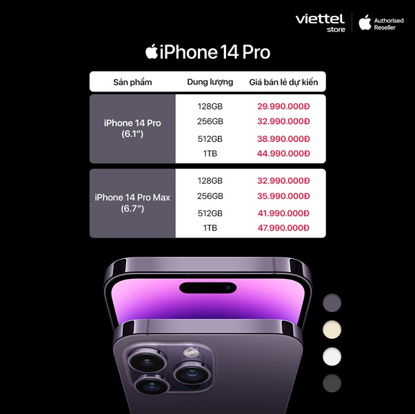 Bảng giá dự kiến iPhone 14 Pro tại Viettel Store